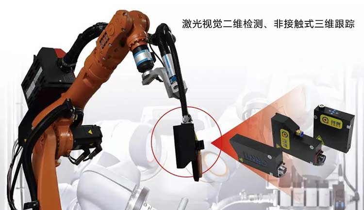 【深度】工業(yè)機器人的康莊大道-----視覺傳感技術(shù)賦能、為工業(yè)機器人“智”造加碼！